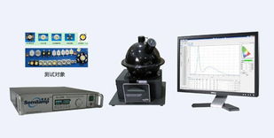 杭州赛美蓝光电科技 光学仪器产品深度解析